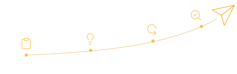 Metodologia